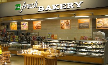 Starting A Bakery Business in South Africa – Business Plan (PDF, Word & Excel)